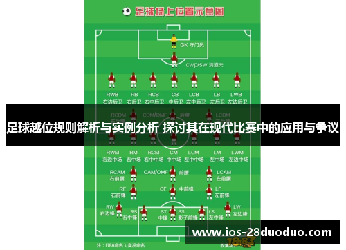 足球越位规则解析与实例分析 探讨其在现代比赛中的应用与争议