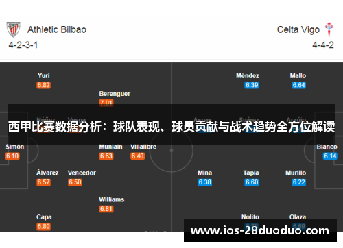 西甲比赛数据分析：球队表现、球员贡献与战术趋势全方位解读