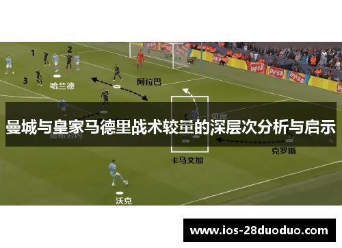 曼城与皇家马德里战术较量的深层次分析与启示