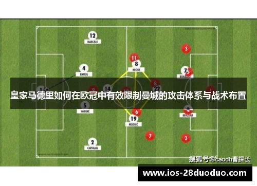 皇家马德里如何在欧冠中有效限制曼城的攻击体系与战术布置