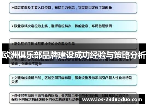 欧洲俱乐部品牌建设成功经验与策略分析
