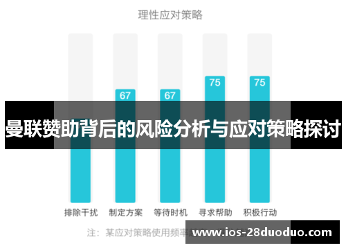 曼联赞助背后的风险分析与应对策略探讨