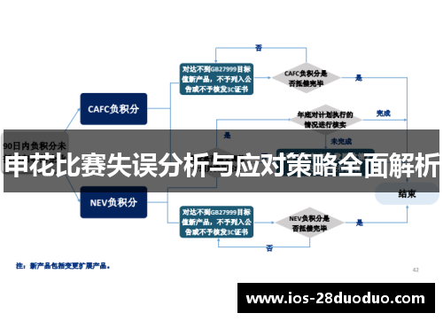 申花比赛失误分析与应对策略全面解析
