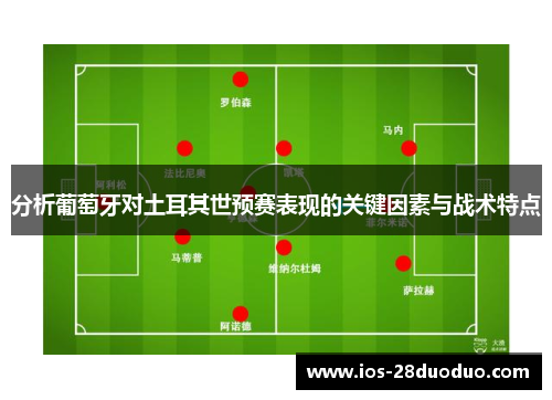 分析葡萄牙对土耳其世预赛表现的关键因素与战术特点