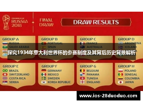探究1934年意大利世界杯的参赛制度及其背后历史背景解析