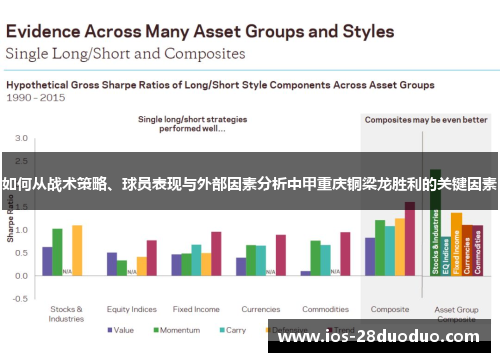 如何从战术策略、球员表现与外部因素分析中甲重庆铜梁龙胜利的关键因素