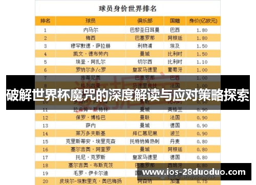 破解世界杯魔咒的深度解读与应对策略探索