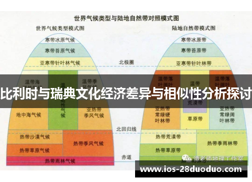 比利时与瑞典文化经济差异与相似性分析探讨