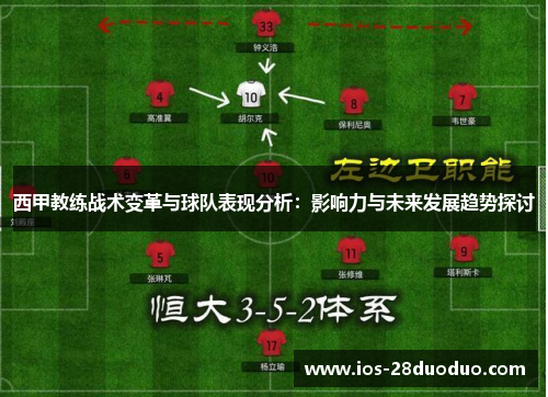 西甲教练战术变革与球队表现分析：影响力与未来发展趋势探讨
