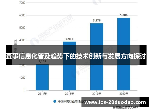 赛事信息化普及趋势下的技术创新与发展方向探讨