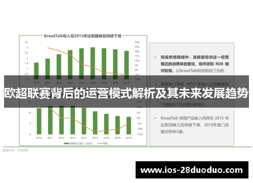 欧超联赛背后的运营模式解析及其未来发展趋势