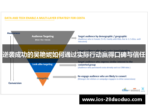 逆袭成功的吴艳妮如何通过实际行动赢得口碑与信任